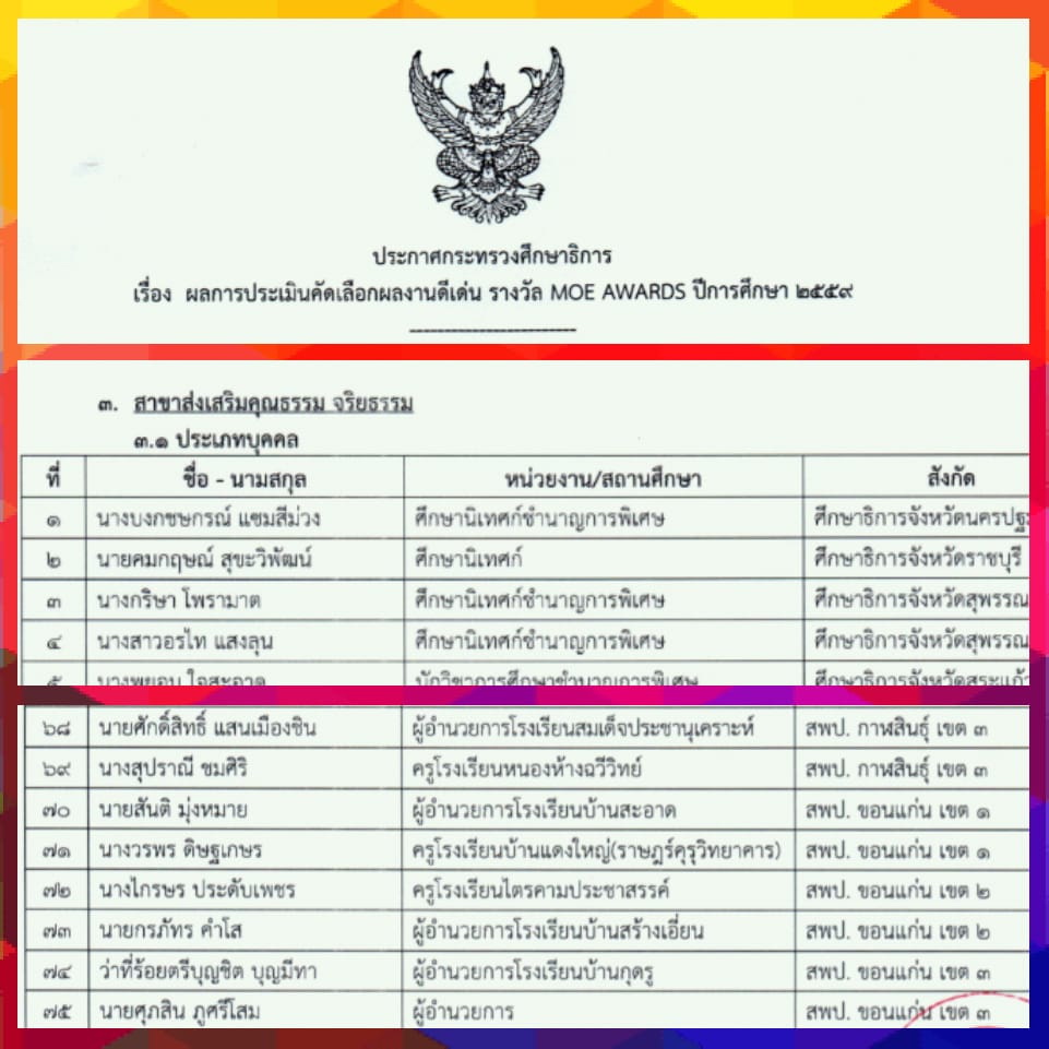 รางวัล moe awards ด้านคุณธรรม จริยธรรม